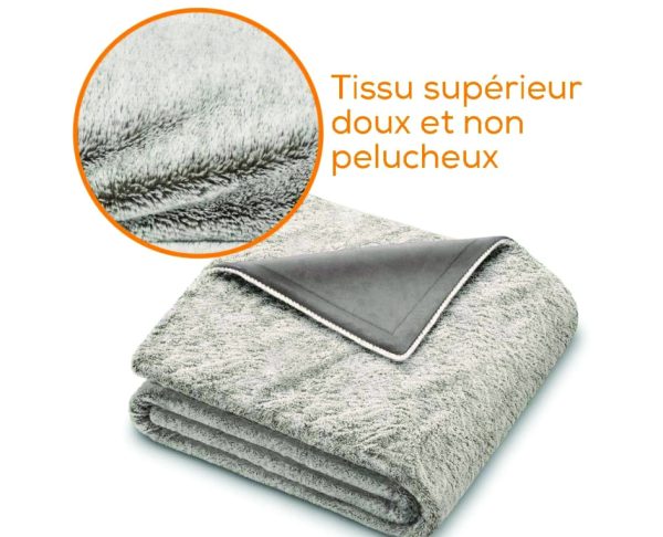 Couverture chauffante